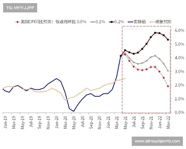羽毛球全球化：美国羽毛球的进步与奥运战略