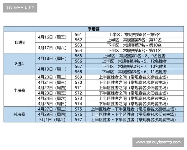 网球新赛季反内卷改革:赛程缩减与高温保护 网球新赛季反内卷改革:赛程缩减与高温保护