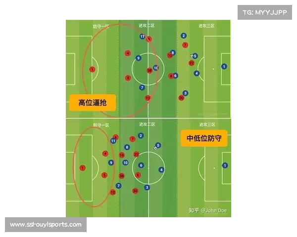 英超场均传球数创十年新低，战术风格转向更直接打法
